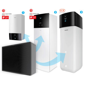 daikin, daikin s all in one, montaž tepelneho cerpadla,