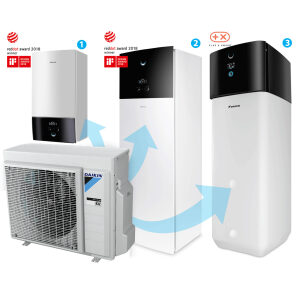 daikin, tepelne cerpadlo, daikin elra, enertop montáž,